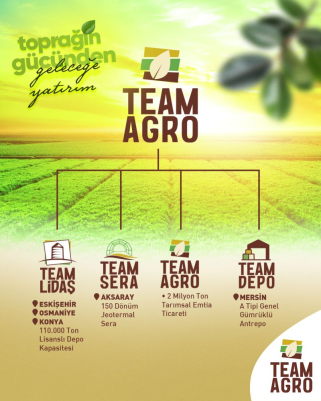 Toprağın Gücünden Geleceğe Yatırım!